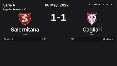 Report: Salernitana vs Cagliari (2022-05-08)