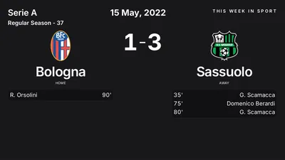 Report: Bologna vs Sassuolo (2022-05-15)