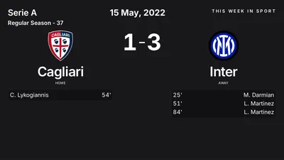 Report: Cagliari vs Inter (2022-05-15)