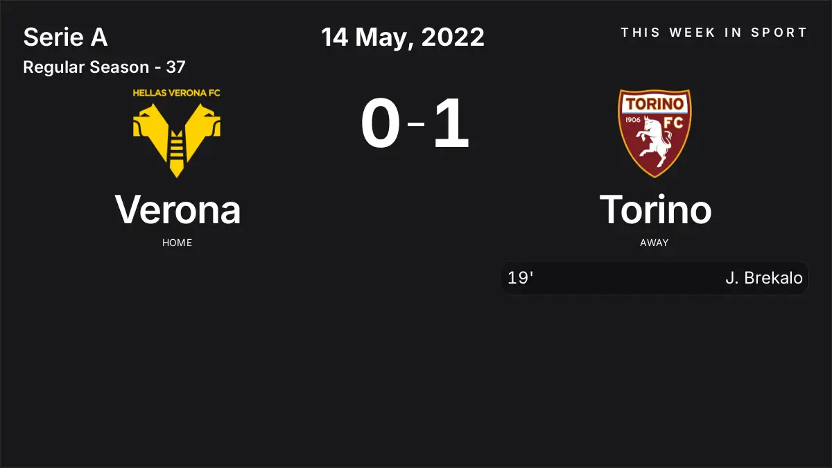 Report: Verona vs Torino (2022-05-14)