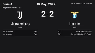 Report: Juventus vs Lazio (2022-05-16)