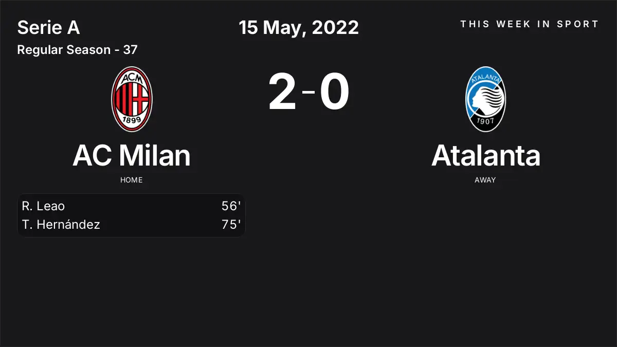 Report: AC Milan vs Atalanta (2022-05-15)