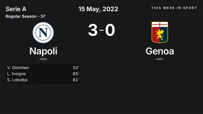 Report: Napoli vs Genoa (2022-05-15)