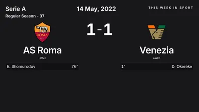 Report: AS Roma vs Venezia (2022-05-14)