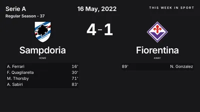Report: Sampdoria vs Fiorentina (2022-05-16)