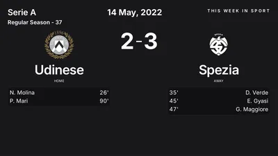 Report: Udinese vs Spezia (2022-05-14)