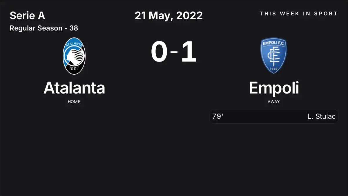 Report: Atalanta vs Empoli (2022-05-21)