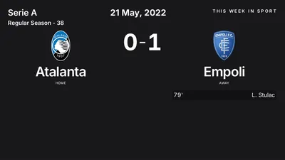 Report: Atalanta vs Empoli (2022-05-21)