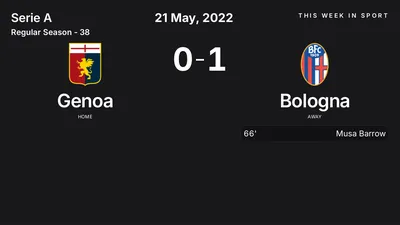 Report: Genoa vs Bologna (2022-05-21)