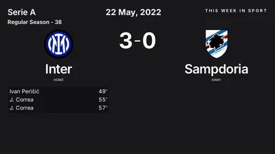 Report: Inter vs Sampdoria (2022-05-22)