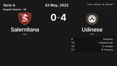 Report: Salernitana vs Udinese (2022-05-22)