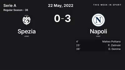 Report: Spezia vs Napoli (2022-05-22)