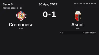 Report: Cremonese vs Ascoli (2022-04-30)