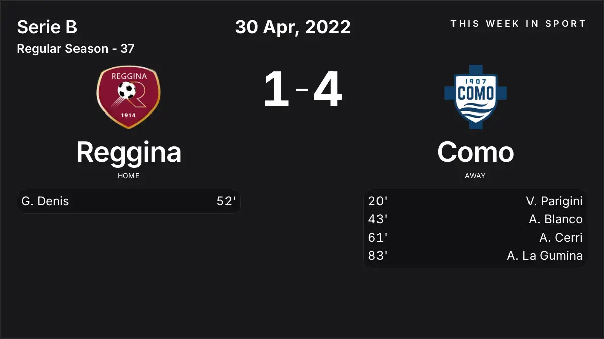 Report: Reggina vs Como (2022-04-30)