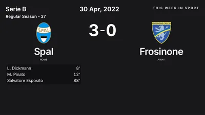 Report: Spal vs Frosinone (2022-04-30)