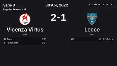 Report: Vicenza Virtus vs Lecce (2022-04-30)
