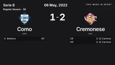 Report: Como vs Cremonese (2022-05-06)
