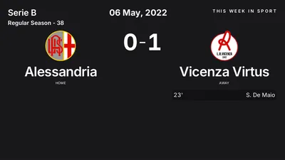 Report: Alessandria vs Vicenza Virtus (2022-05-06)