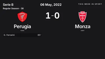 Report: Perugia vs Monza (2022-05-06)