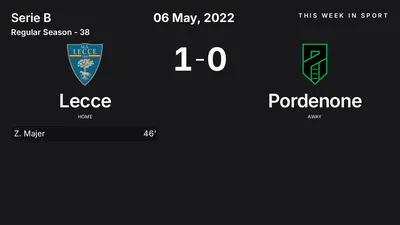 Report: Lecce vs Pordenone (2022-05-06)