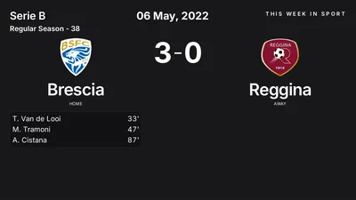 Report: Brescia vs Reggina (2022-05-06)