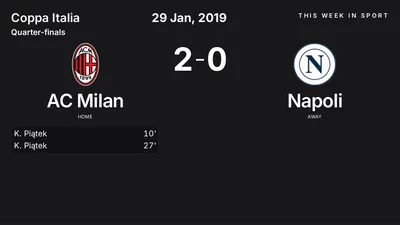 Report: AC Milan vs Napoli (2019-01-29)