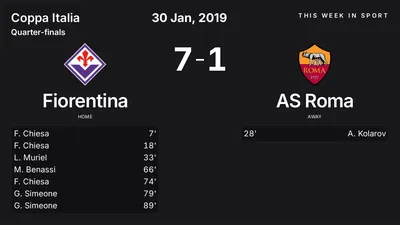 Report: Fiorentina vs AS Roma (2019-01-30)