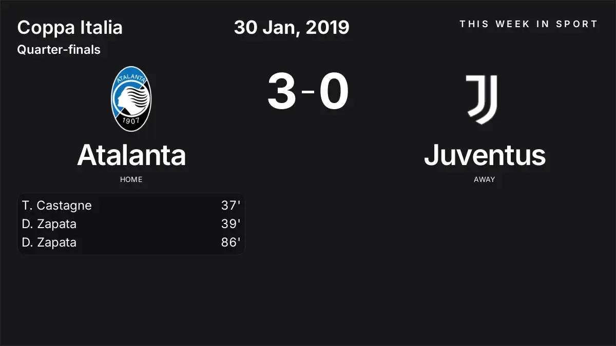 Report: Atalanta vs Juventus (2019-01-30)