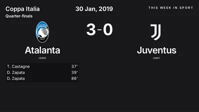Report: Atalanta vs Juventus (2019-01-30)