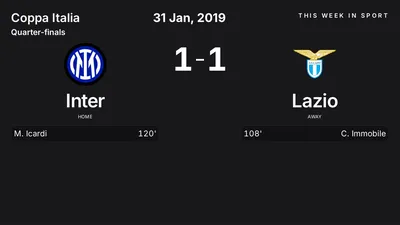 Report: Inter vs Lazio (2019-01-31)
