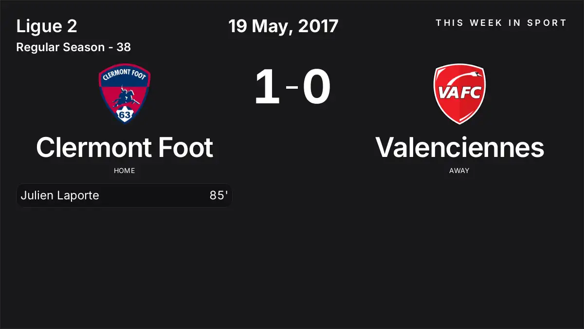 Report: Clermont Foot vs Valenciennes (2017-05-19)