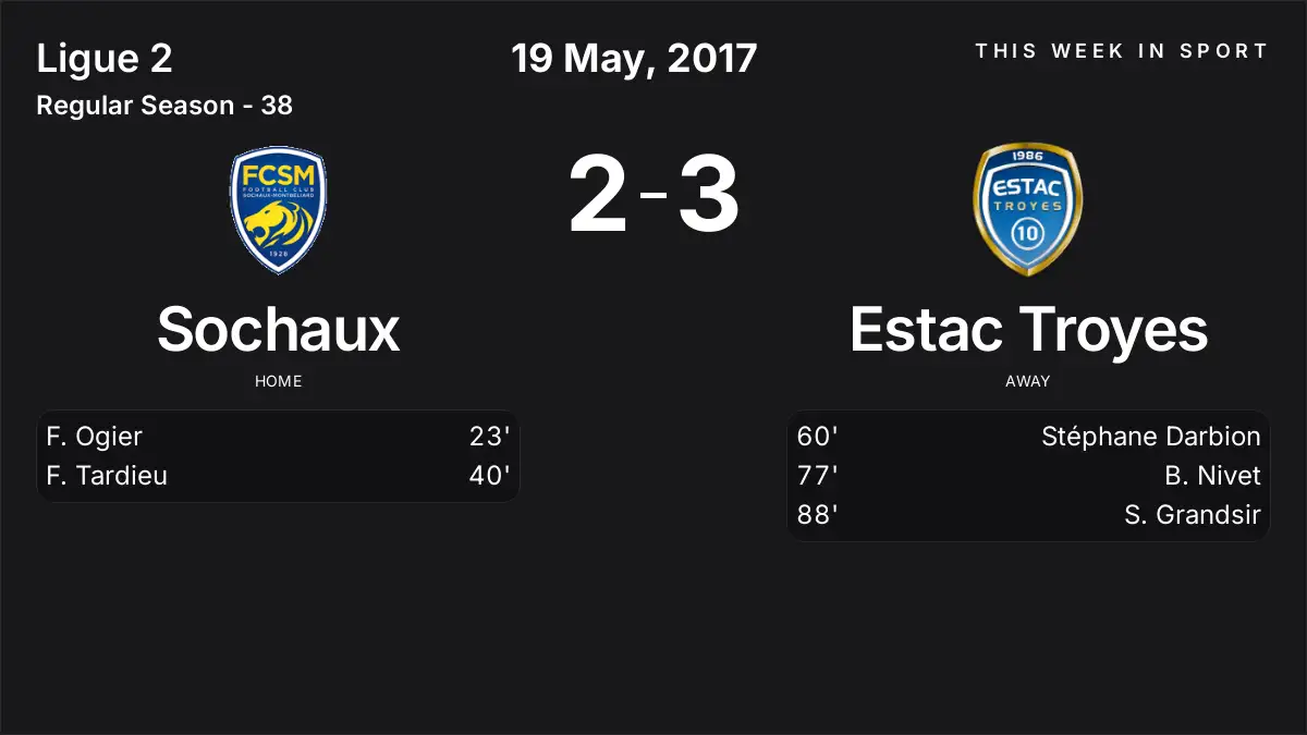 Report: Sochaux vs Estac Troyes (2017-05-19)