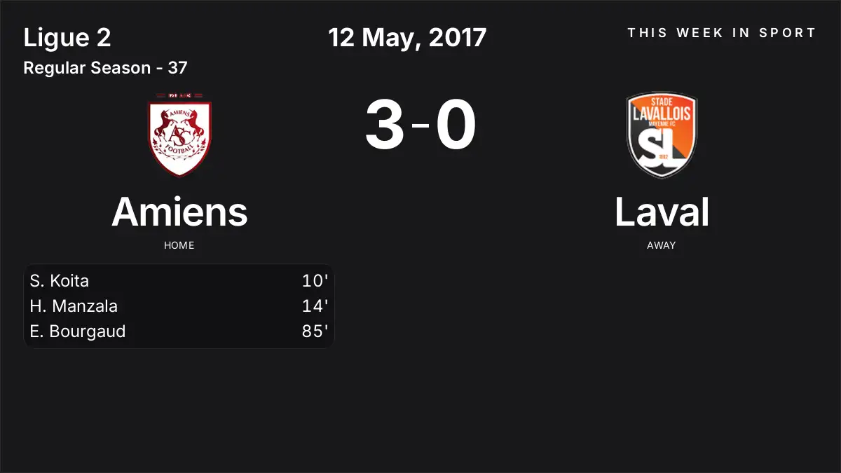 Report: Amiens vs Laval (2017-05-12)