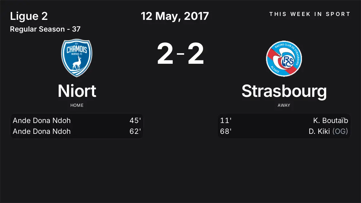 Report: Niort vs Strasbourg (2017-05-12)