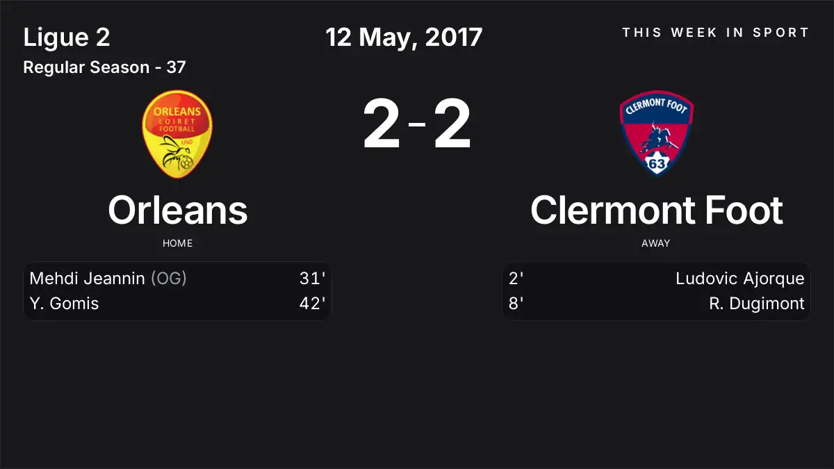 Report: Orleans vs Clermont Foot (2017-05-12)