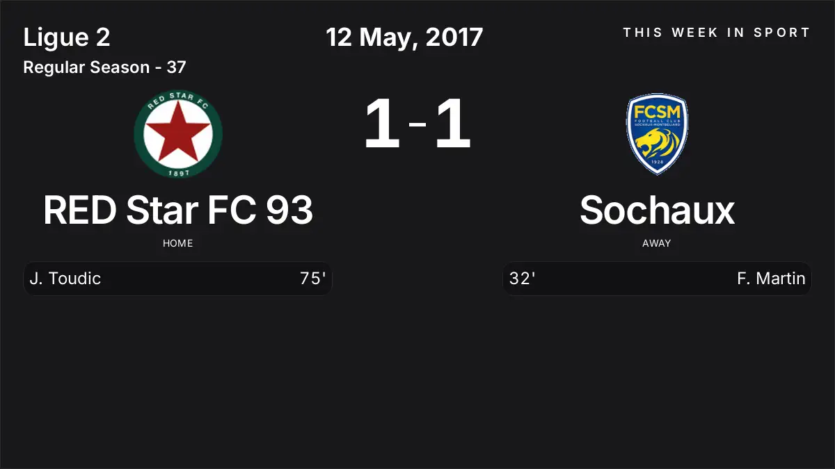 Report: RED Star FC 93 vs Sochaux (2017-05-12)