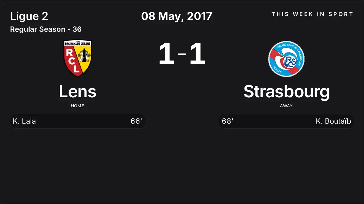 Report: Lens vs Strasbourg (2017-05-08)