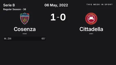 Report: Cosenza vs Cittadella (2022-05-06)