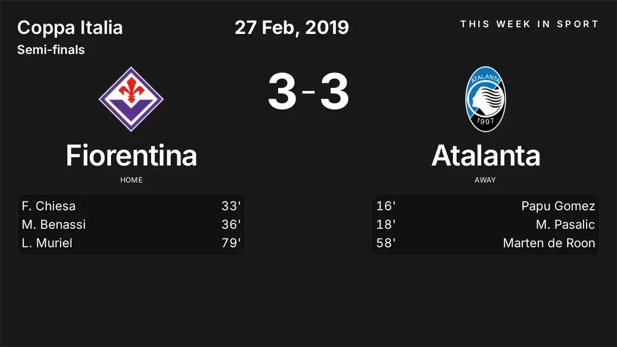 Report: Fiorentina vs Atalanta (2019-02-27)