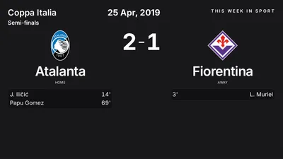 Report: Atalanta vs Fiorentina (2019-04-25)