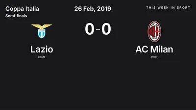 Report: Lazio vs AC Milan (2019-02-26)