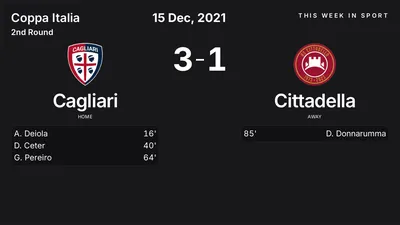 Report: Cagliari vs Cittadella (2021-12-15)