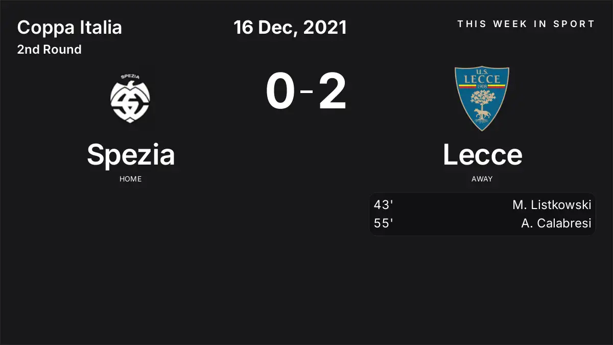 Report: Spezia vs Lecce (2021-12-16)