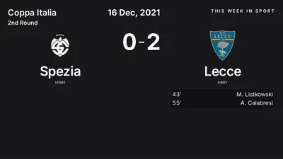 Report: Spezia vs Lecce (2021-12-16)