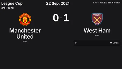 Report: Manchester United vs West Ham (2021-09-22)