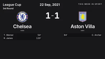 Report: Chelsea vs Aston Villa (2021-09-22)