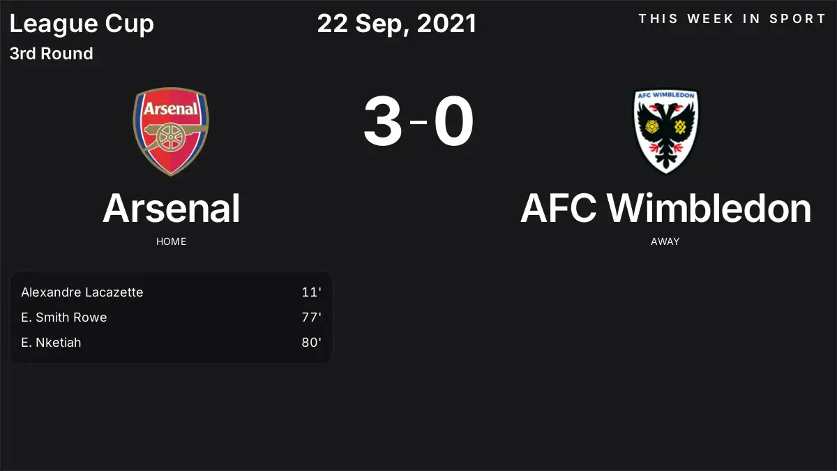Report: Arsenal vs AFC Wimbledon (2021-09-22)