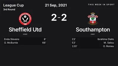 Report: Sheffield Utd vs Southampton (2021-09-21)