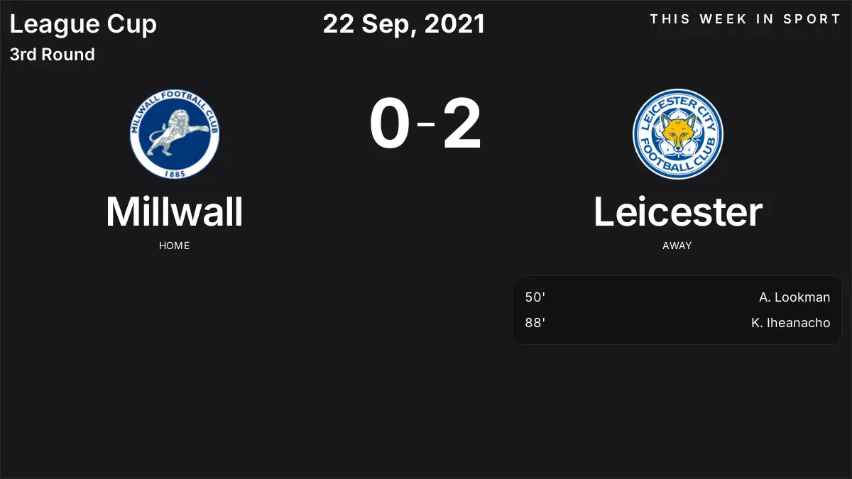 Report: Millwall vs Leicester (2021-09-22)