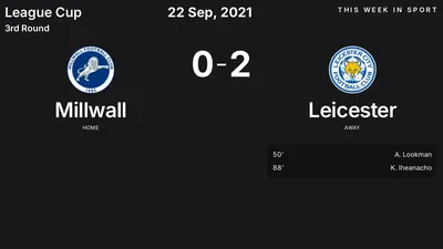 Report: Millwall vs Leicester (2021-09-22)